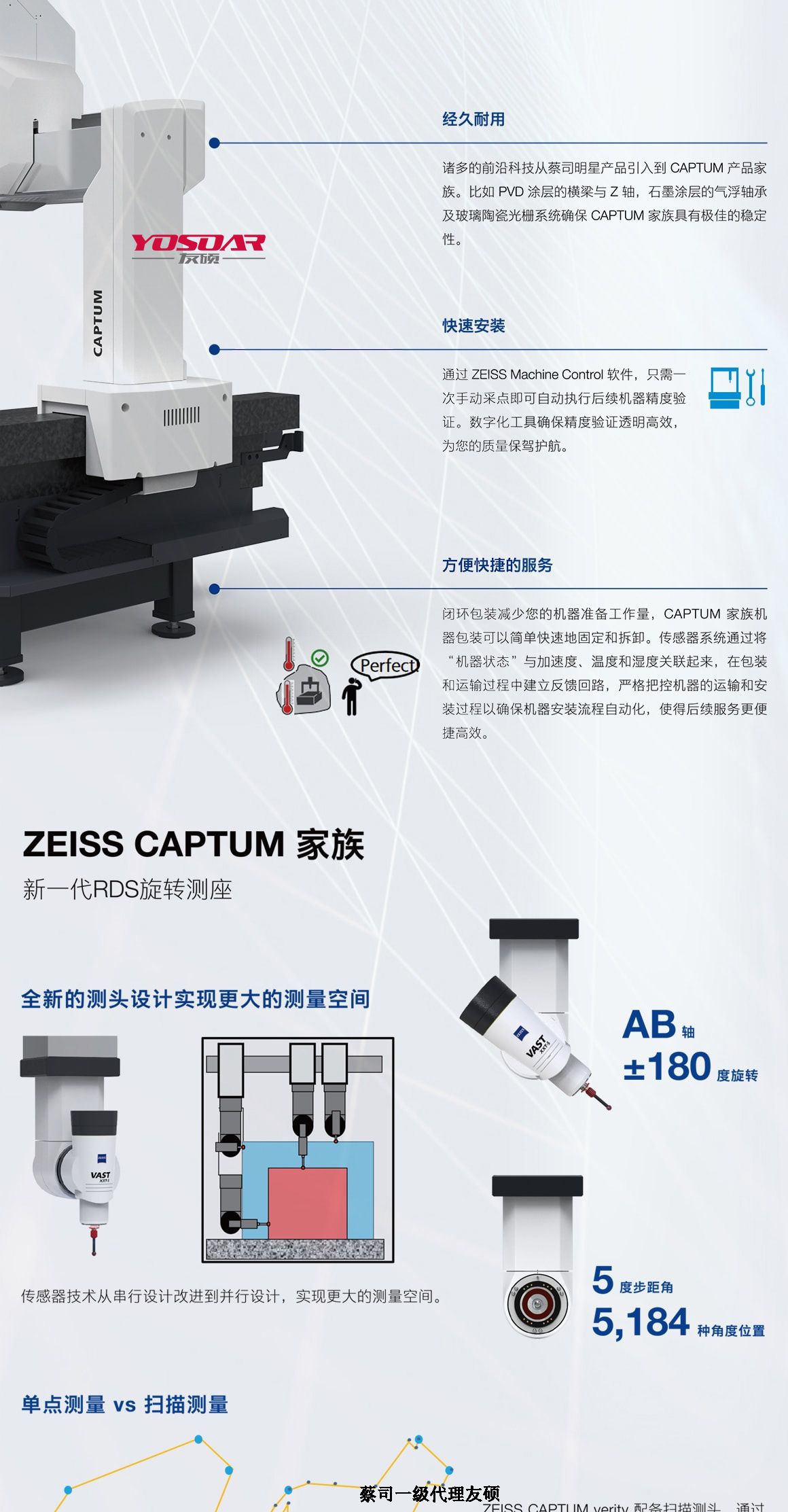 日照蔡司三坐标CAPTUM
